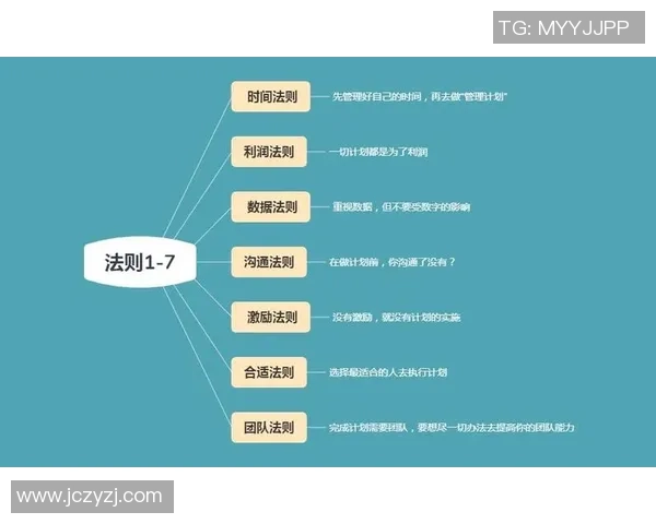 杭州足球队团队协作深度对比分析与其他球队的表现差异探讨